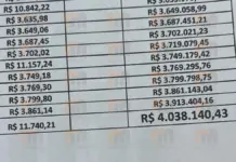 Exclusivo: dívida da TURI com a Cooperseltta ultrapassa R$ 4 milhões e Justiça determina bloqueio de R$ 991 mil