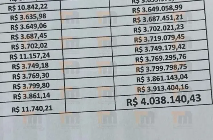 Exclusivo: dívida da TURI com a Cooperseltta ultrapassa R$ 4 milhões e Justiça determina bloqueio de R$ 991 mil