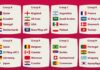 Vai madrugar? Copa do Mundo 2026 terá jogos de manhã, tarde, noite e até de madrugada; confira os horários