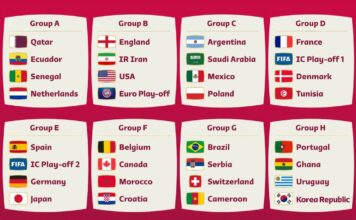 Vai madrugar? Copa do Mundo 2026 terá jogos de manhã, tarde, noite e até de madrugada; confira os horários
